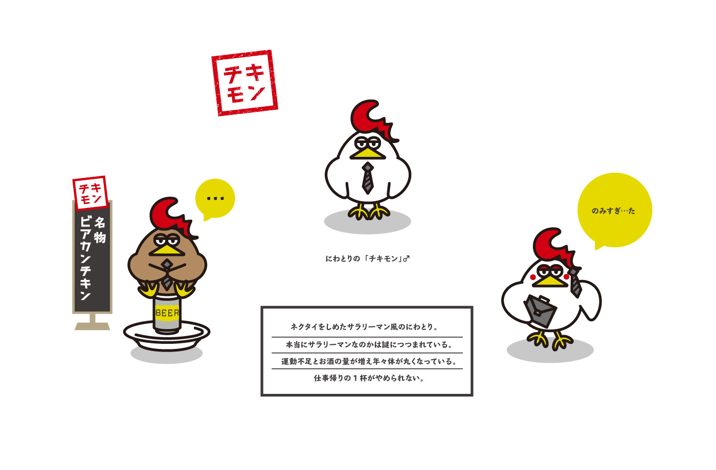 CHICKEN MONSTER様のキャラクター